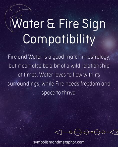 water signs compatibility|water and fire signs compatibility.